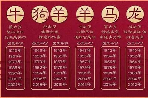 1977生肖蛇|1977年属什么生肖 1977年属什么生肖啥命